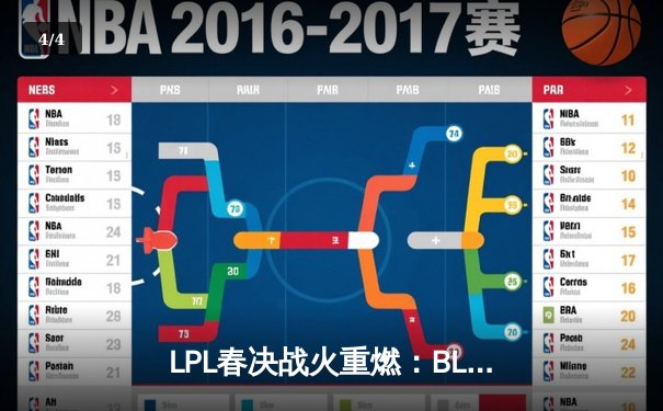 LPL春决战火重燃：BLG鏖战五局力克JDG，Bin剑姬无双斩获FMVP - 4