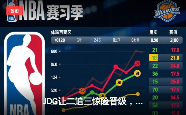 JDG让二追三惊险晋级，Knight沙皇绝境救主锁定总决赛席位